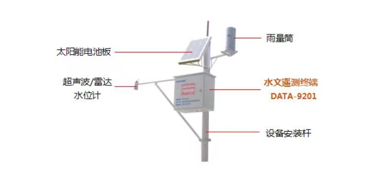 水文自動監測設備廠家有哪些 水文監測設備(圖1) 水文自動監測設備廠家有哪些 水文監測設備(圖1)