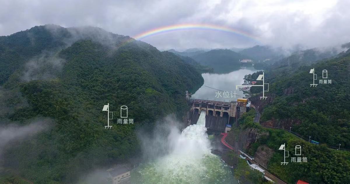 水雨情在線監測系統 為什么要進行雨水在線自動監測(圖3) 水雨情在線監測系統 為什么要進行雨水在線自動監測(圖3)