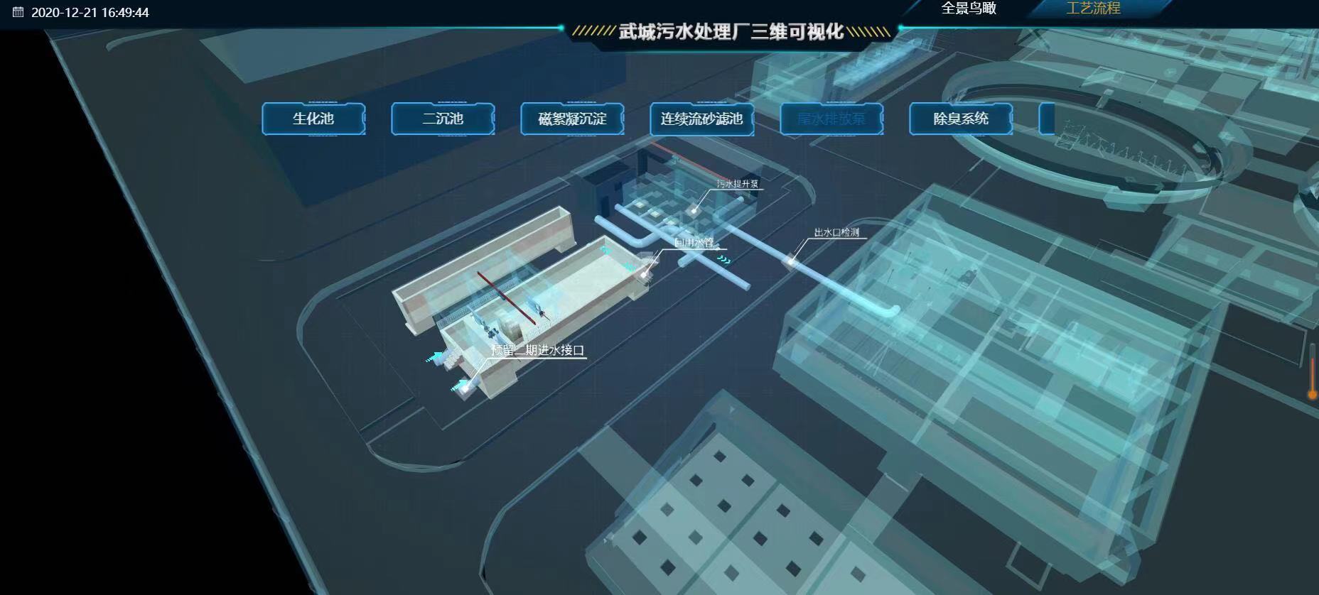 城市污水怎么處理 城市污水再生利用助力綠色發展(圖2) 城市污水怎么處理 城市污水再生利用助力綠色發展(圖2)