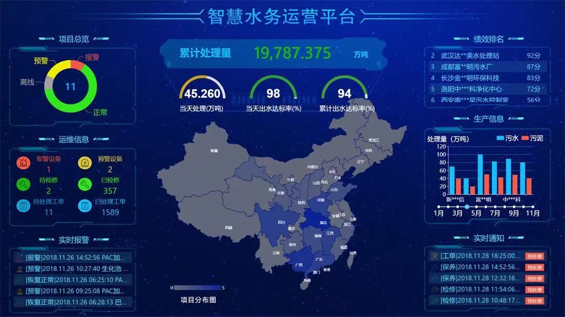 深龍軟件智慧水務供水管網巡檢系統(tǒng) 智能生成巡檢任務(圖2) 深龍軟件智慧水務供水管網巡檢系統(tǒng) 智能生成巡檢任務(圖2)