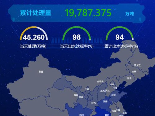 一套智慧水務(wù)平臺大概多少錢(圖2) 一套智慧水務(wù)平臺大概多少錢(圖2)