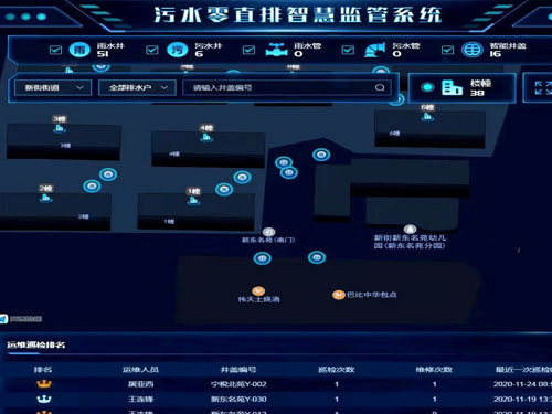 污水寶靠不靠譜?污水寶怎么樣?——成都深龍軟件(圖1) 污水寶靠不靠譜?污水寶怎么樣?——成都深龍軟件(圖1)