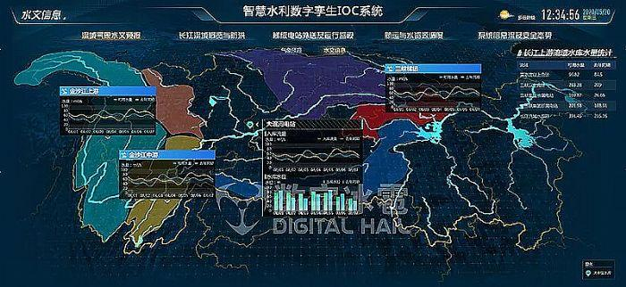 水利部——加快推進(jìn)數(shù)字孿生流域建設(shè)(圖1) 水利部——加快推進(jìn)數(shù)字孿生流域建設(shè)(圖1)