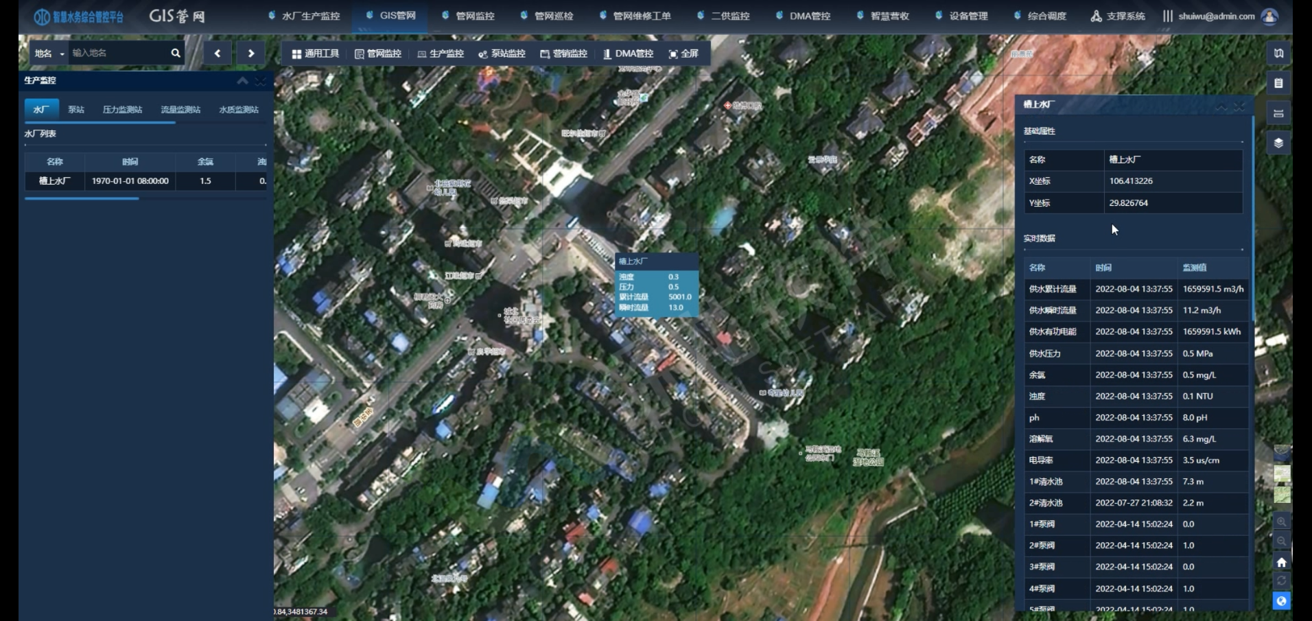 公共事業借助地理信息系統(GIS)提升用水效率的三大場景(圖2) 公共事業借助地理信息系統(GIS)提升用水效率的三大場景(圖2)