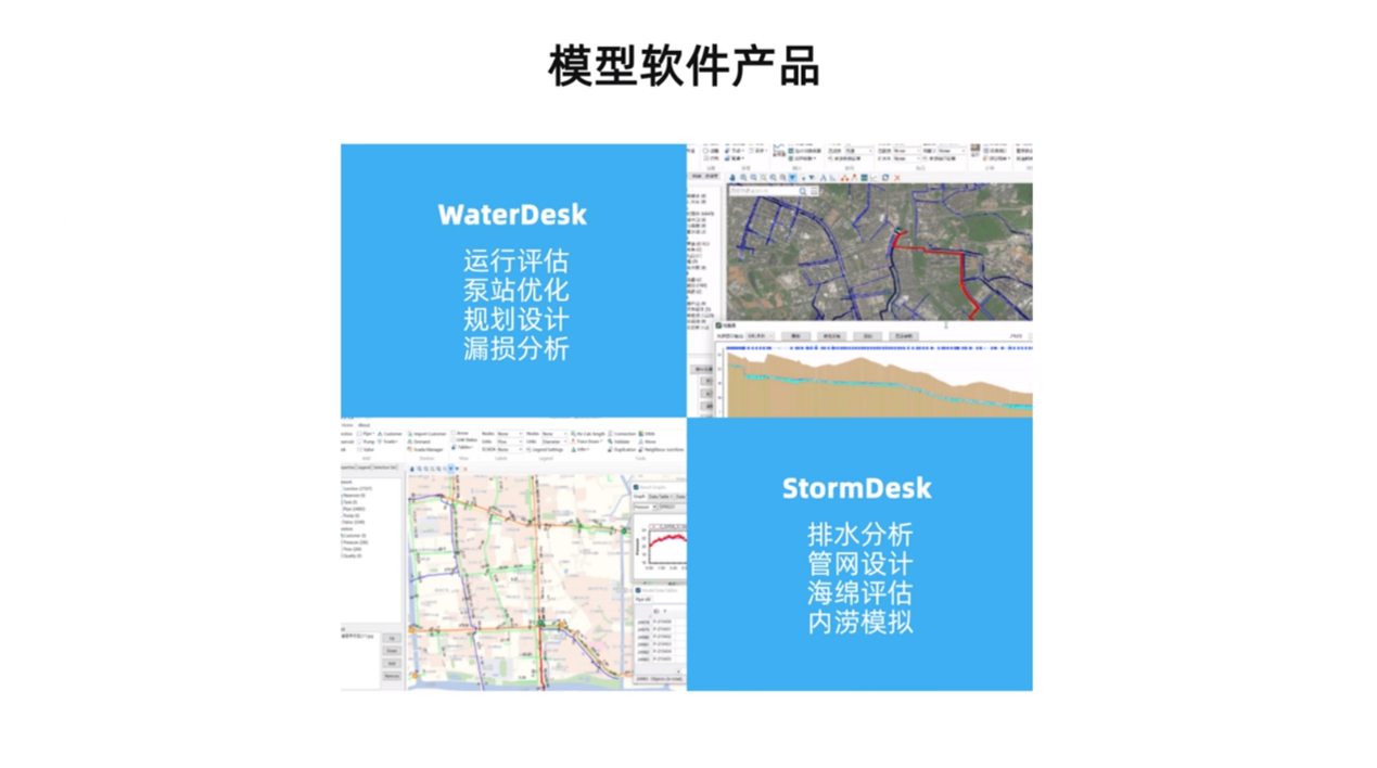 政策解讀*城鎮(zhèn)供水管網(wǎng)模型構(gòu)建與應用技術規(guī)程(圖3) 政策解讀*城鎮(zhèn)供水管網(wǎng)模型構(gòu)建與應用技術規(guī)程(圖3)