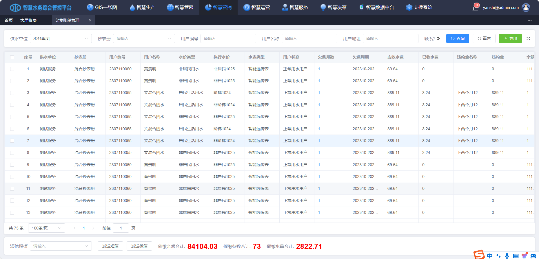 智慧營銷- 營業收費管理 催繳費.png 智慧營銷- 營業收費管理 催繳費.png