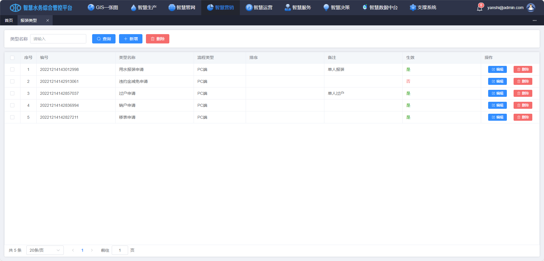 智慧營銷- 報裝管理2.png 智慧營銷- 報裝管理2.png