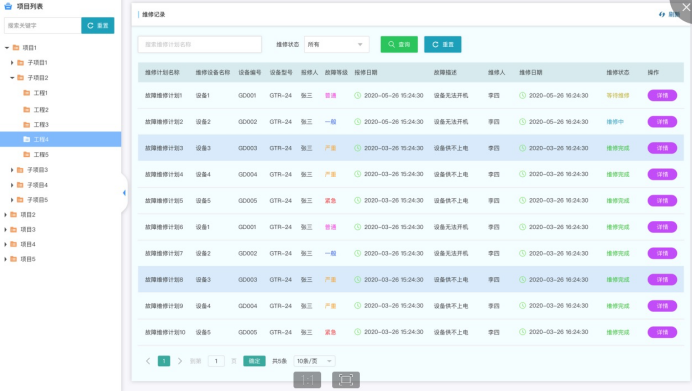 智慧水利信息化管理系統 有效解決水利難題(圖3) 智慧水利信息化管理系統 有效解決水利難題(圖3)