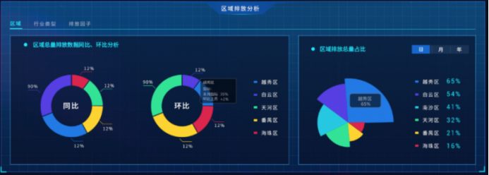 智慧水利信息化管理系統 有效解決水利難題(圖1) 智慧水利信息化管理系統 有效解決水利難題(圖1)