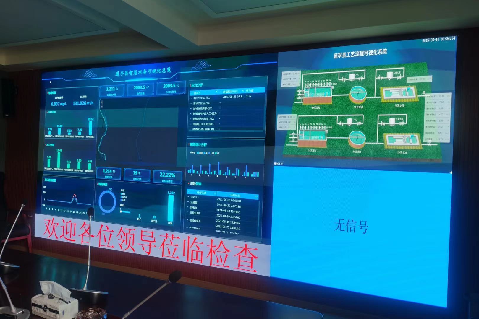 8月21日,深龍軟件協(xié)作道孚縣智慧水務(wù)系統(tǒng)正式上線(圖1) 8月21日,深龍軟件協(xié)作道孚縣智慧水務(wù)系統(tǒng)正式上線(圖1)