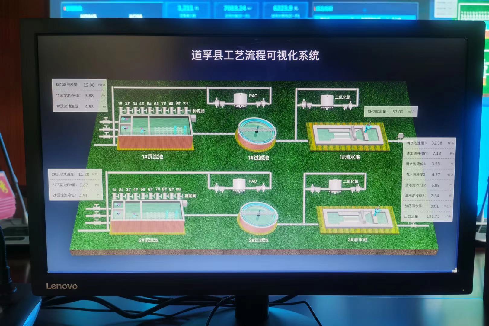 8月21日,深龍軟件協(xié)作道孚縣智慧水務(wù)系統(tǒng)正式上線(圖2) 8月21日,深龍軟件協(xié)作道孚縣智慧水務(wù)系統(tǒng)正式上線(圖2)