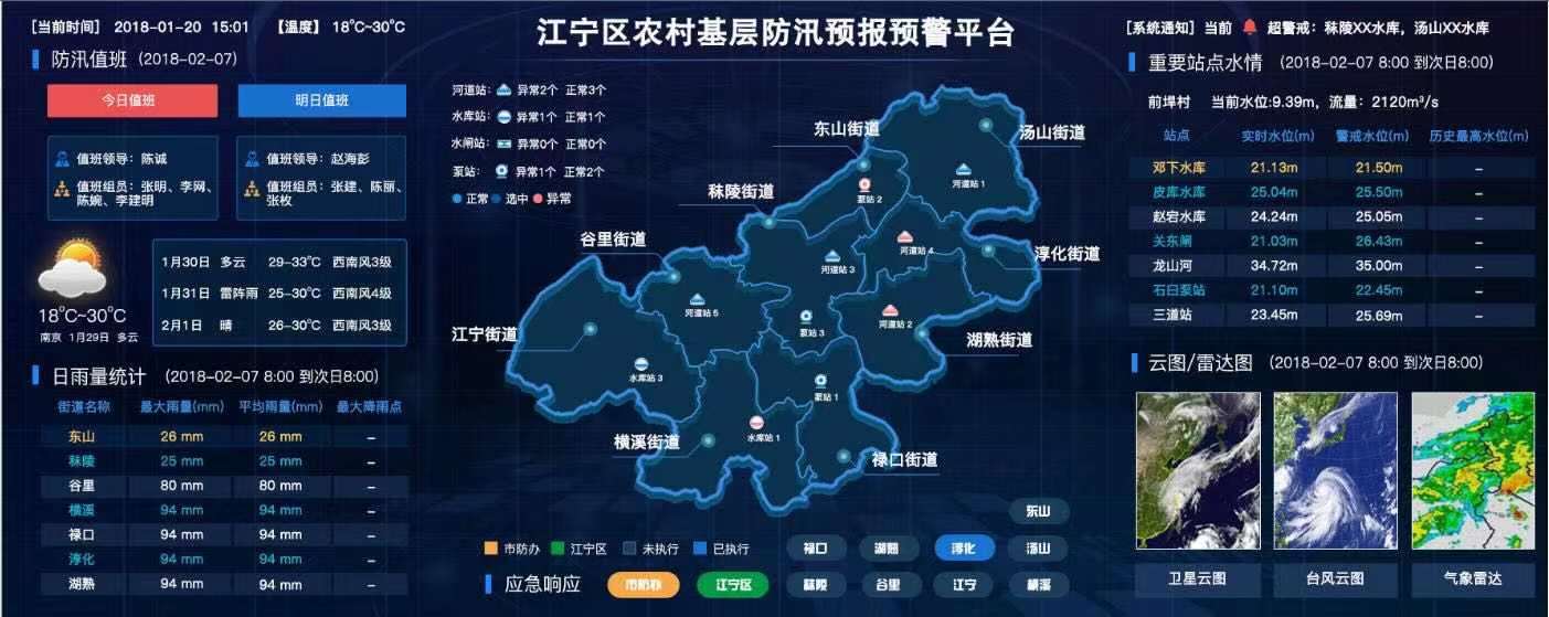 地質(zhì)災(zāi)害防洪預(yù)警系統(tǒng) 山洪預(yù)警城市防洪 有效預(yù)防洪澇災(zāi)害   (圖2) 地質(zhì)災(zāi)害防洪預(yù)警系統(tǒng) 山洪預(yù)警城市防洪 有效預(yù)防洪澇災(zāi)害   (圖2)