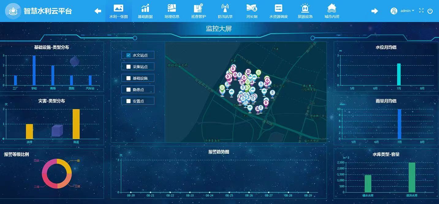 農村飲水安全工程四個標準是什么 農村飲水安全信息化建設方案(圖3) 農村飲水安全工程四個標準是什么 農村飲水安全信息化建設方案(圖3)
