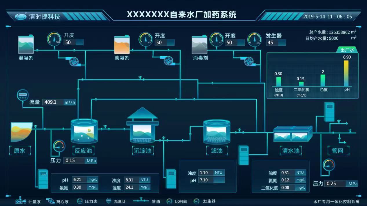 生活飲用水的水質標準是什么  如何檢測水質是否達標(圖2) 生活飲用水的水質標準是什么  如何檢測水質是否達標(圖2)