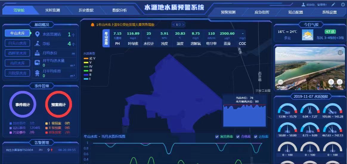 生活飲用水的水質標準是什么  如何檢測水質是否達標(圖3) 生活飲用水的水質標準是什么  如何檢測水質是否達標(圖3)