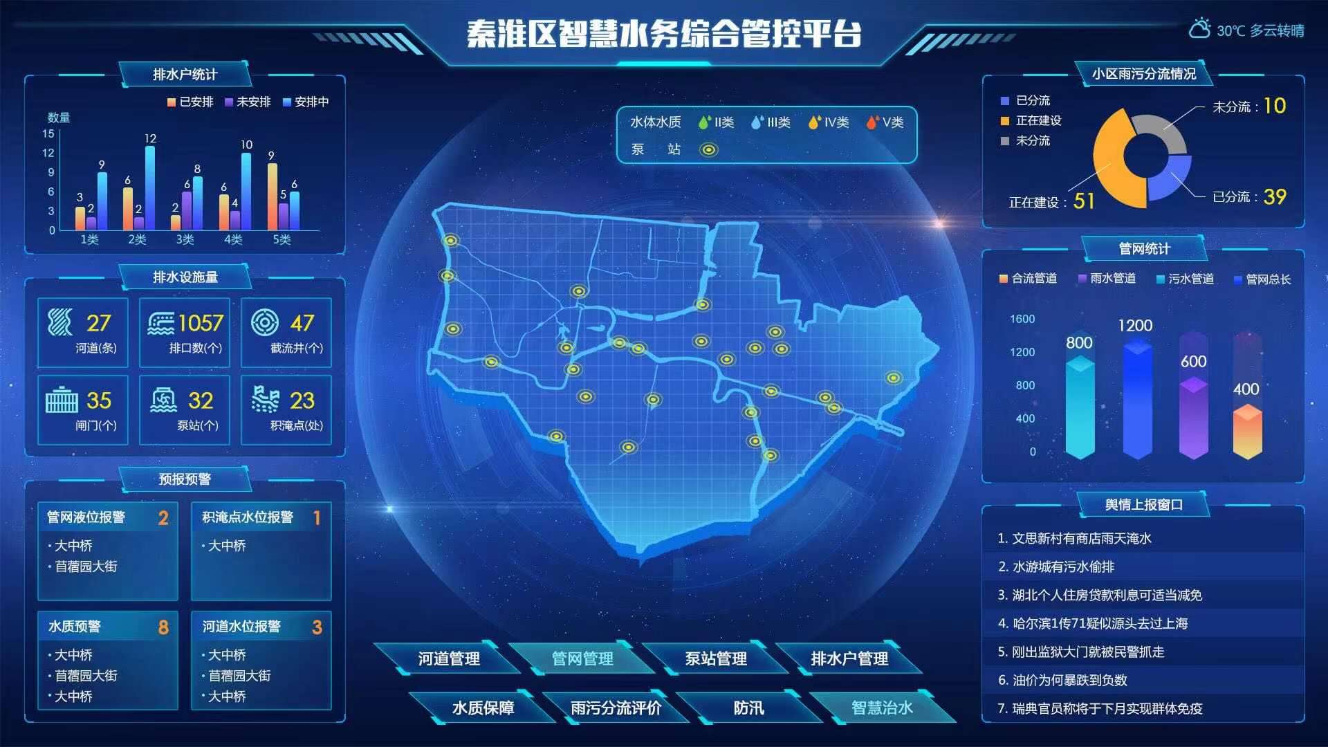 智能水表價格多少錢一個 智能水表市場價格(圖3) 智能水表價格多少錢一個 智能水表市場價格(圖3)